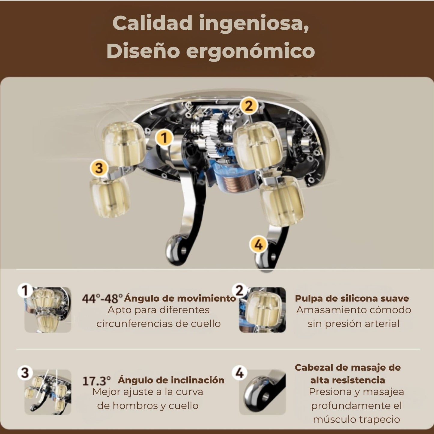 CalmaPro® Masajeador Electrico De Cuello Y Espalda
